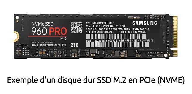 Disque dur SSD M.2 en PCIe (NVME)