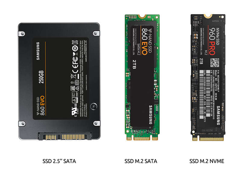 Caractéristiques et avantages des disques SSD internes